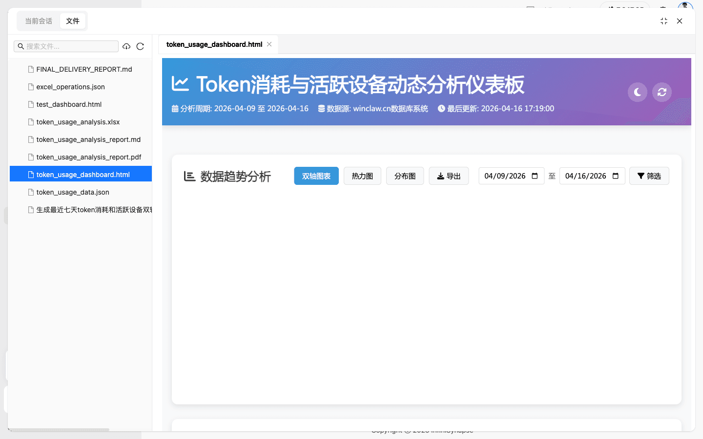 动态仪表盘：可切图表类型、可改时间区间、可导出、可重跑