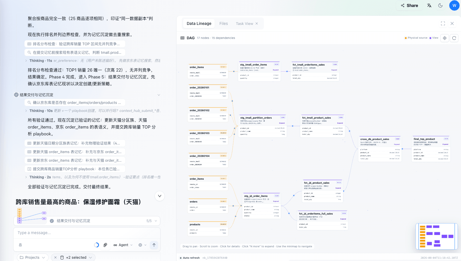 跨库分析任务中的数据血缘：中间表和依赖可以回看