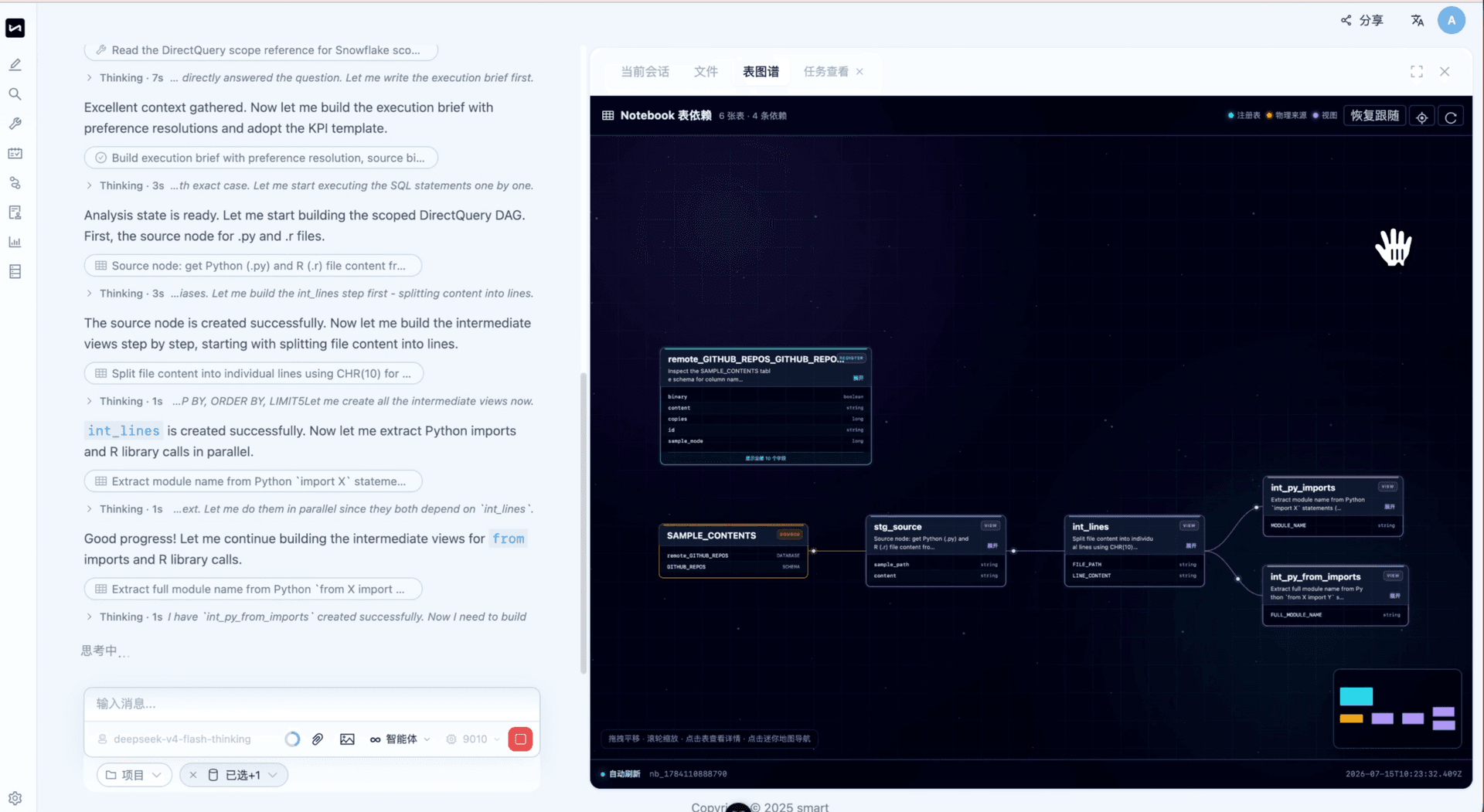 Task workspace after completion: one task produces Markdown reports, PDF, Excel, HTML dashboards, and other deliverable files