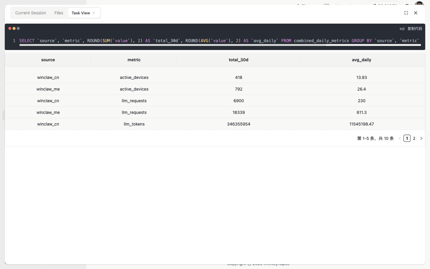 InfiniSynapse Task View：展示生成的 SQL 和结果表