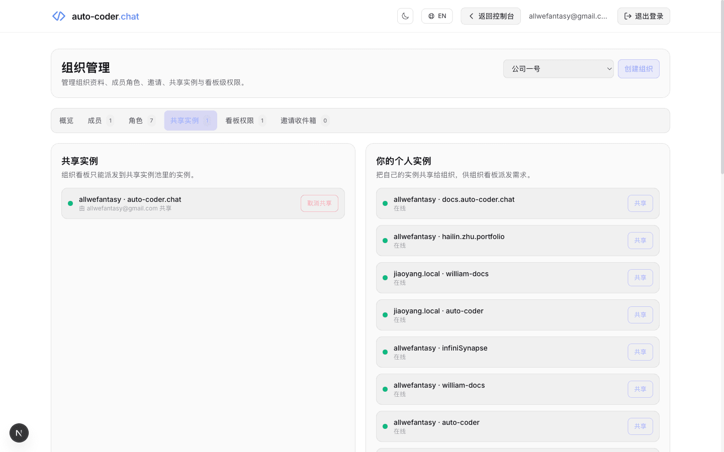 Organization shared instance pool