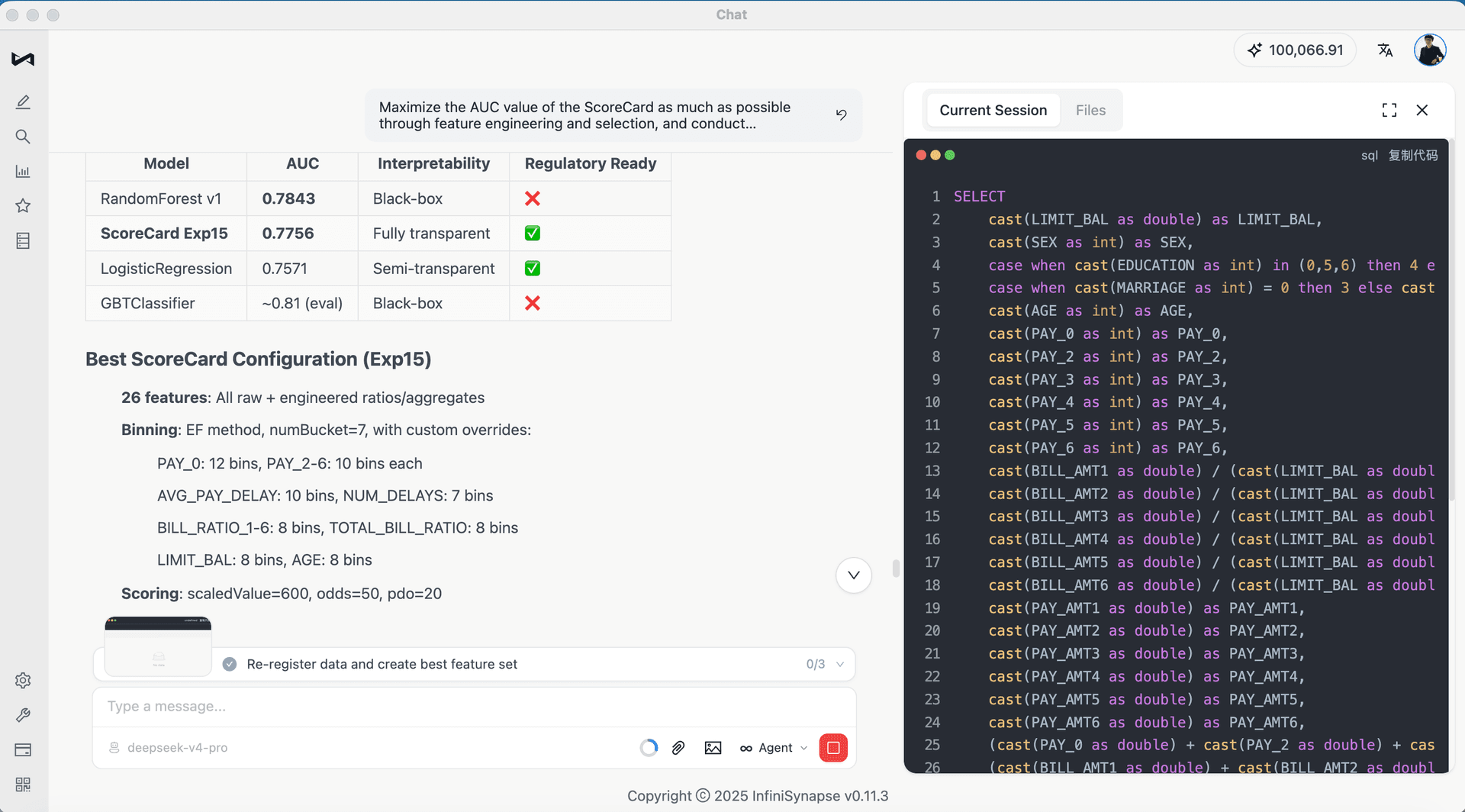 Final comparison: ScoreCard Exp15 reaches 0.7756 while remaining fully transparent and regulatory-ready.
