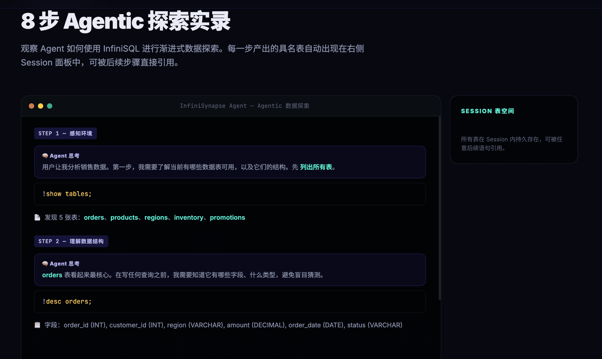 Step 1-2:感知环境与理解数据结构