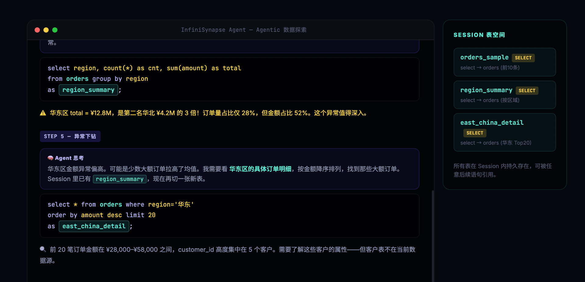 Step 4-5:聚合结果与异常下钻