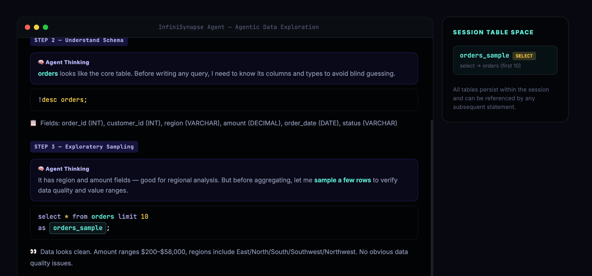 Steps 2-3: Understand Schema and Exploratory Sampling