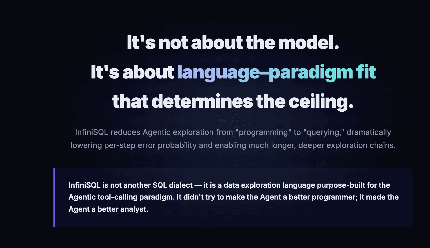 It's not about the model — it's about language–paradigm fit that determines the ceiling