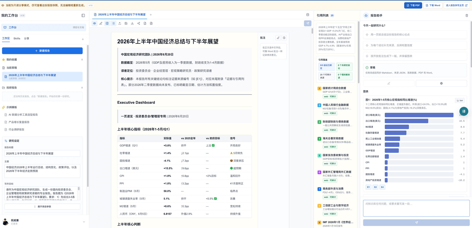 中国经济研究报告在线示例工作台