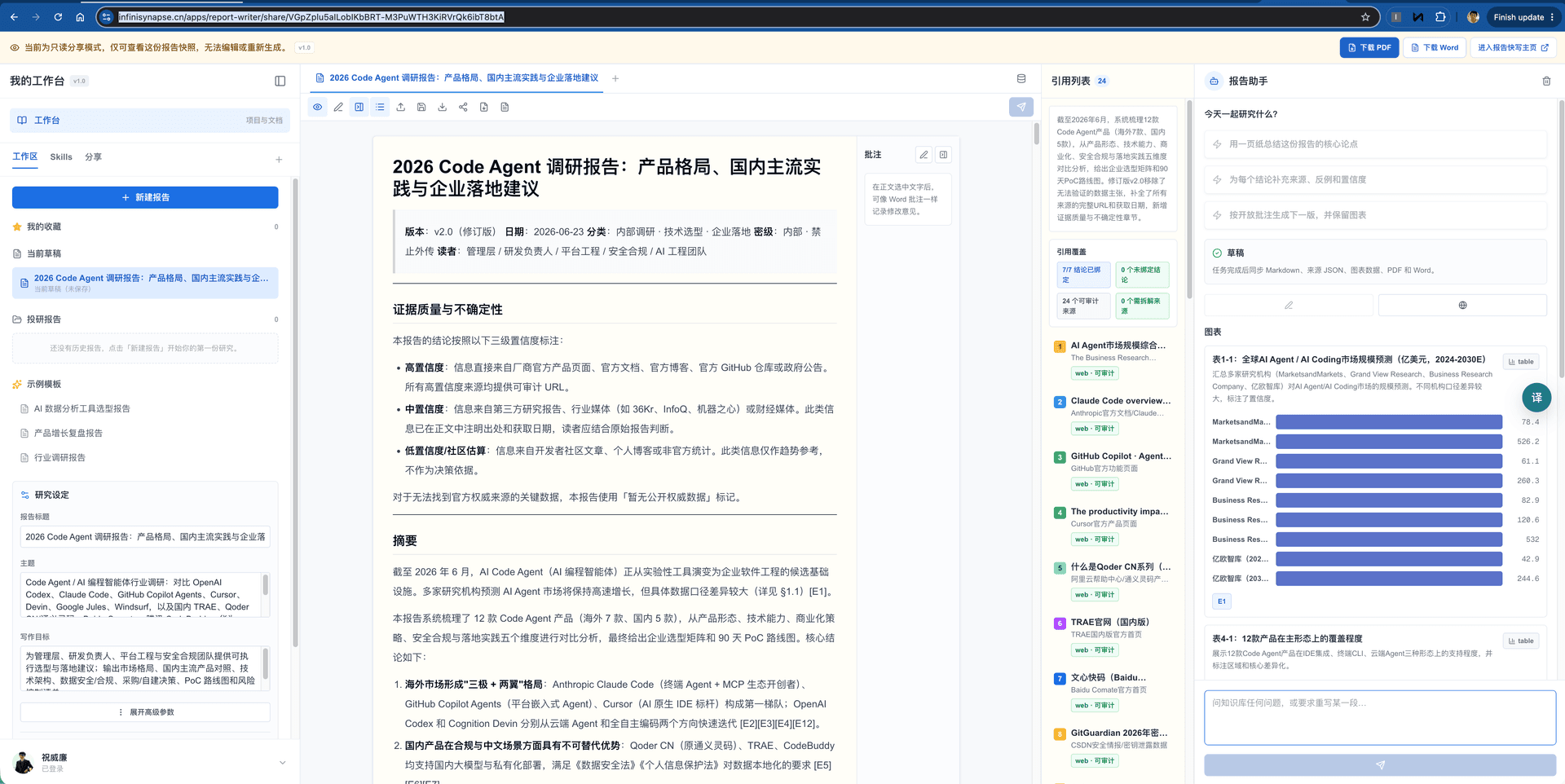 Code Agent 市场研究报告在线示例工作台