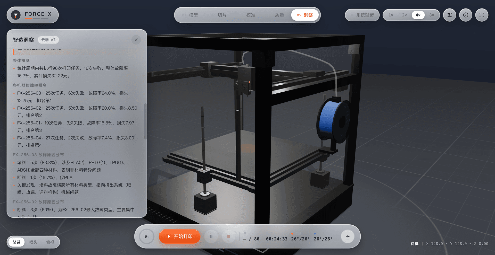ForgeX 真实分析任务返回的机台故障率、故障分布与维护建议