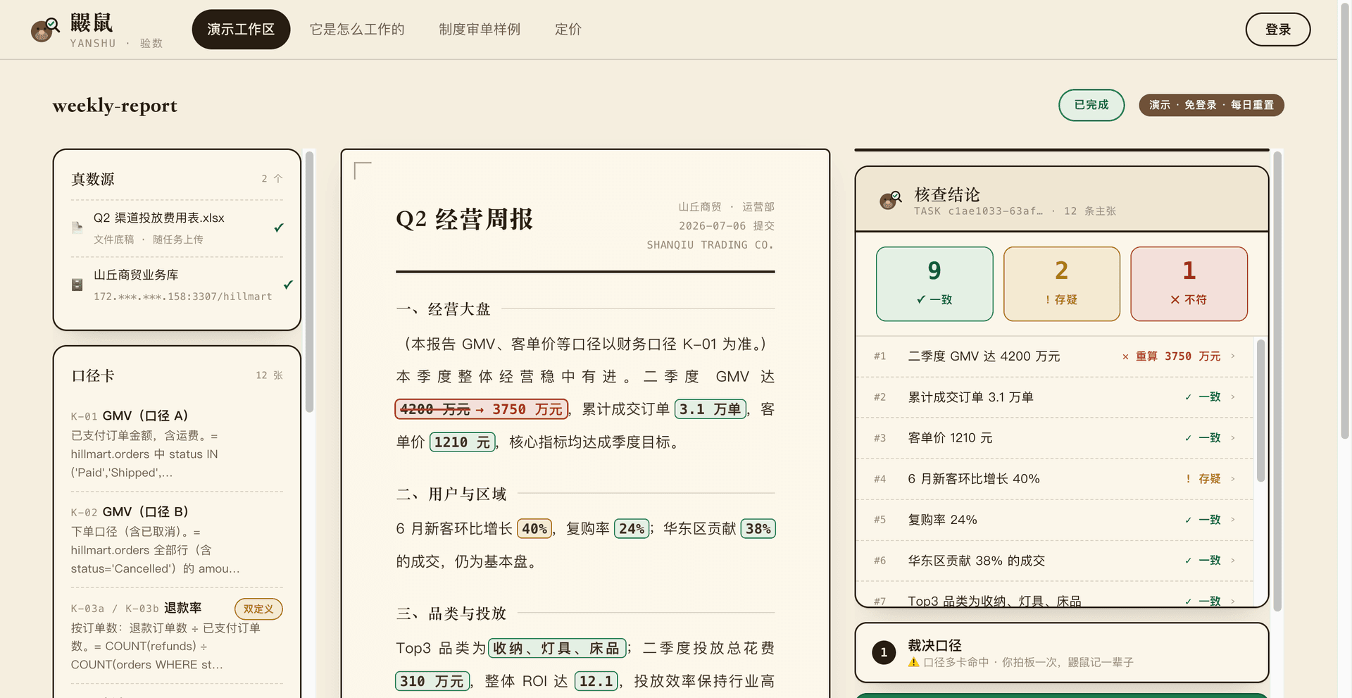 鼹鼠把报告数字与两类真数源重新核对,并展示确定性差异